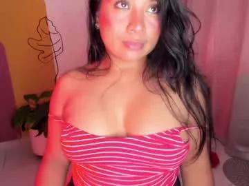 candy__rosee from Chaturbate is Freechat