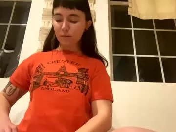 cuteballoons from Chaturbate is Freechat