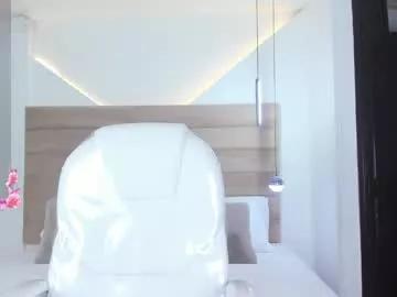 dulcevictoria21 from Chaturbate is Freechat