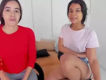 sexychanell_18 on Chaturbate